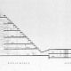 cofra architettura | costruzione infrastruttura Tiaret 10